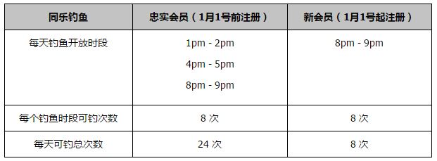 27岁的德国后卫科雷尔本赛季为西汉姆出场12次，他的合同2026年到期。